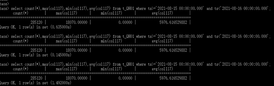 TDengine 在中節(jié)能風(fēng)力發(fā)電運維系統(tǒng)中的落地實踐 - TDengine Database 時序數(shù)據(jù)庫 實驗截圖
TDengine Database