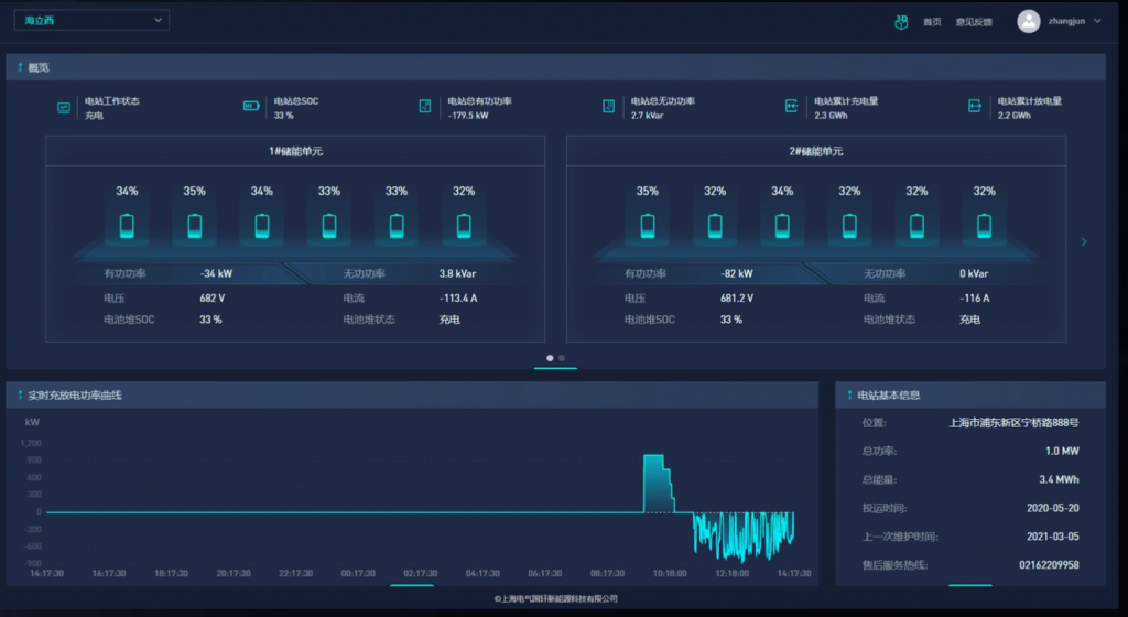 TDengine 在上海電氣儲能智慧運(yùn)維系統(tǒng)中的應(yīng)用 - TDengine Database 時序數(shù)據(jù)庫 TDengine Database