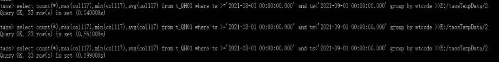 TDengine 在中節(jié)能風(fēng)力發(fā)電運維系統(tǒng)中的落地實踐 - TDengine Database 時序數(shù)據(jù)庫 實驗截圖
TDengine Database