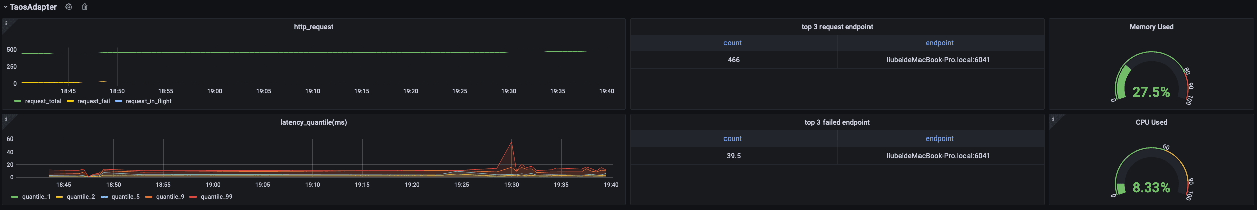 taosadapter
