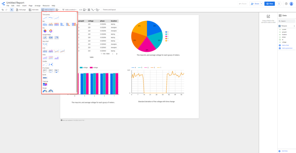 TDengine 連接器上線 Google Data Studio 應(yīng)用商店 - TDengine Database 時序數(shù)據(jù)庫 TDengine Database