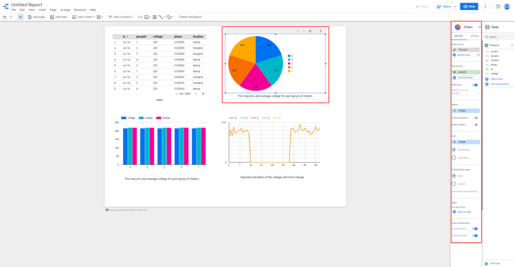 TDengine 連接器上線 Google Data Studio 應(yīng)用商店 - TDengine Database 時序數(shù)據(jù)庫 TDengine Database