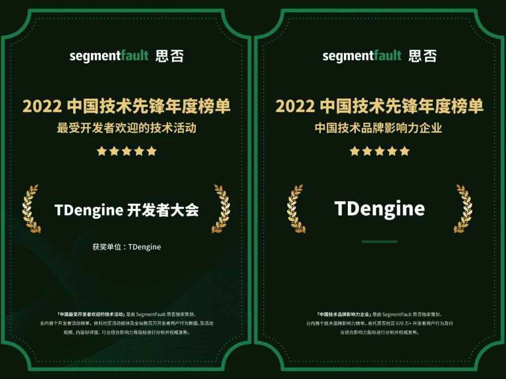 聚焦技術創(chuàng)新實力和技術布道精神，TDengine 榮登中國技術先鋒年度評選兩大榜單 - TDengine Database 時序數據庫
