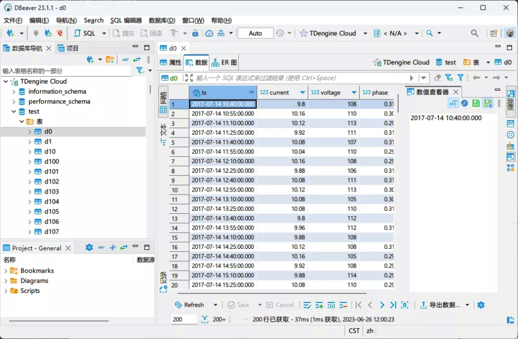 時序數(shù)據(jù)庫 TDengine 與 DBeaver 達成合作，生態(tài)系統(tǒng)再壯大 - TDengine Database 時序數(shù)據(jù)庫