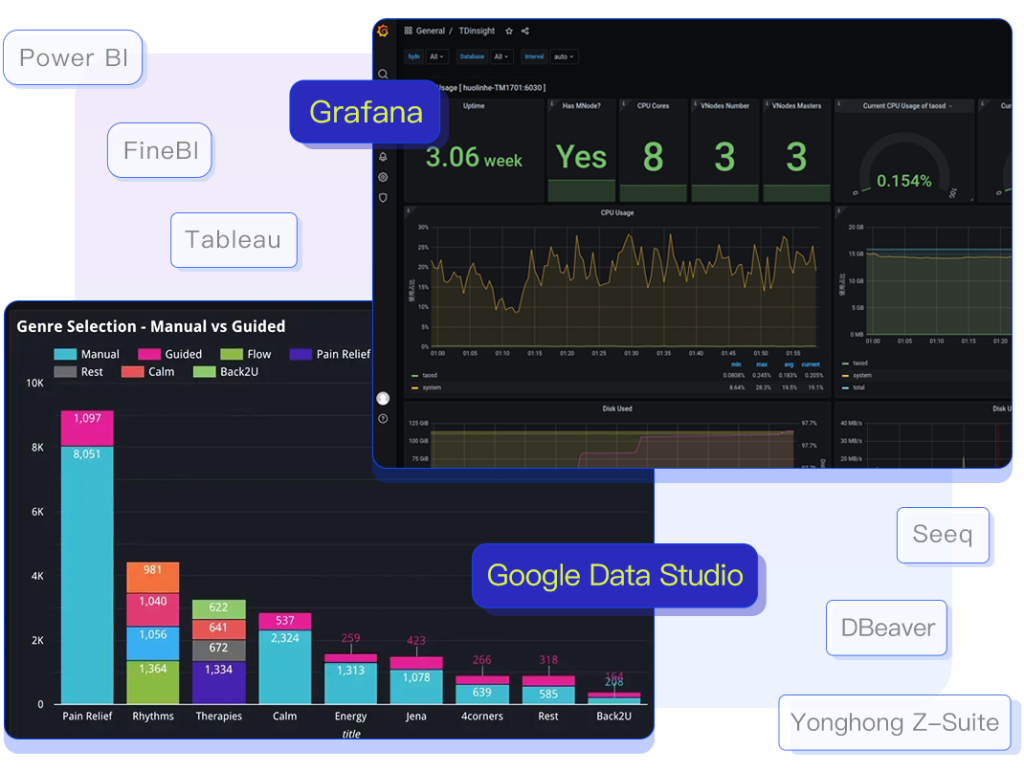 TDengine TSDB Enterprise - TDengine Database 時序數(shù)據(jù)庫 TDengine TSDB Enterprise - TDengine Database 時序數(shù)據(jù)庫