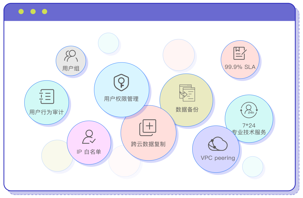 TDengine TSDB Enterprise - TDengine Database 時序數(shù)據(jù)庫 TDengine TSDB Enterprise - TDengine Database 時序數(shù)據(jù)庫