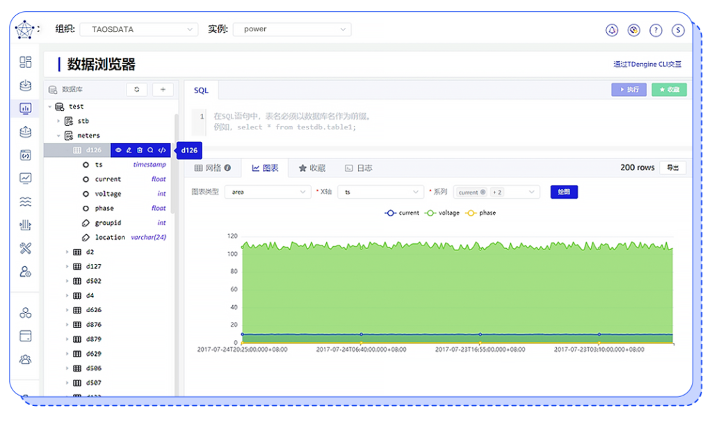 TDengine TSDB Enterprise - TDengine Database 時序數(shù)據(jù)庫 TDengine TSDB Enterprise - TDengine Database 時序數(shù)據(jù)庫