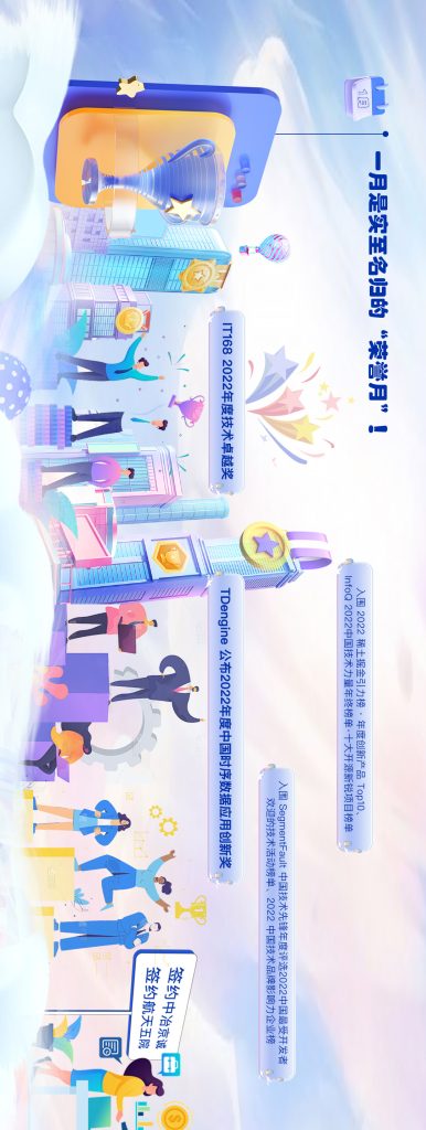 【12 集全】點擊觀看 TDengine 的 2023 - TDengine Database 時序數(shù)據(jù)庫 【12 集全】點擊觀看 TDengine 的 2023 - TDengine Database 時序數(shù)據(jù)庫