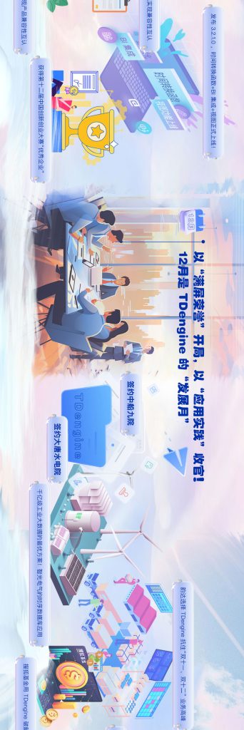 【12 集全】點擊觀看 TDengine 的 2023 - TDengine Database 時序數(shù)據(jù)庫 【12 集全】點擊觀看 TDengine 的 2023 - TDengine Database 時序數(shù)據(jù)庫