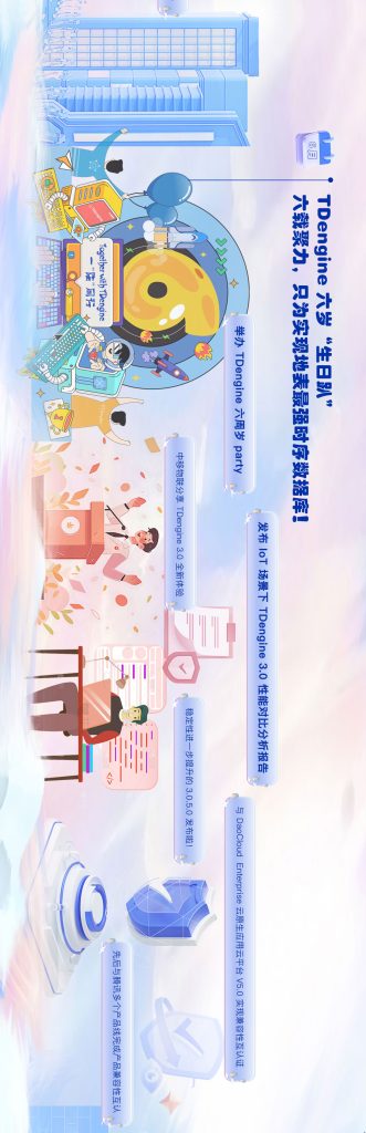 【12 集全】點擊觀看 TDengine 的 2023 - TDengine Database 時序數(shù)據(jù)庫 【12 集全】點擊觀看 TDengine 的 2023 - TDengine Database 時序數(shù)據(jù)庫