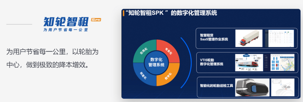 壓縮率十倍于 Elasticsearch，TDengine 在知輪科技智慧輪胎系統(tǒng)中的應(yīng)用 - TDengine Database 時(shí)序數(shù)據(jù)庫