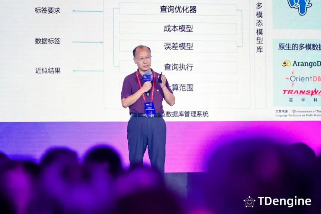 TDengine 用戶大會：AI+數(shù)據(jù)驅(qū)動汽車、能源數(shù)據(jù)、煙草、電力應(yīng)用的未來 - TDengine Database 時序數(shù)據(jù)庫
