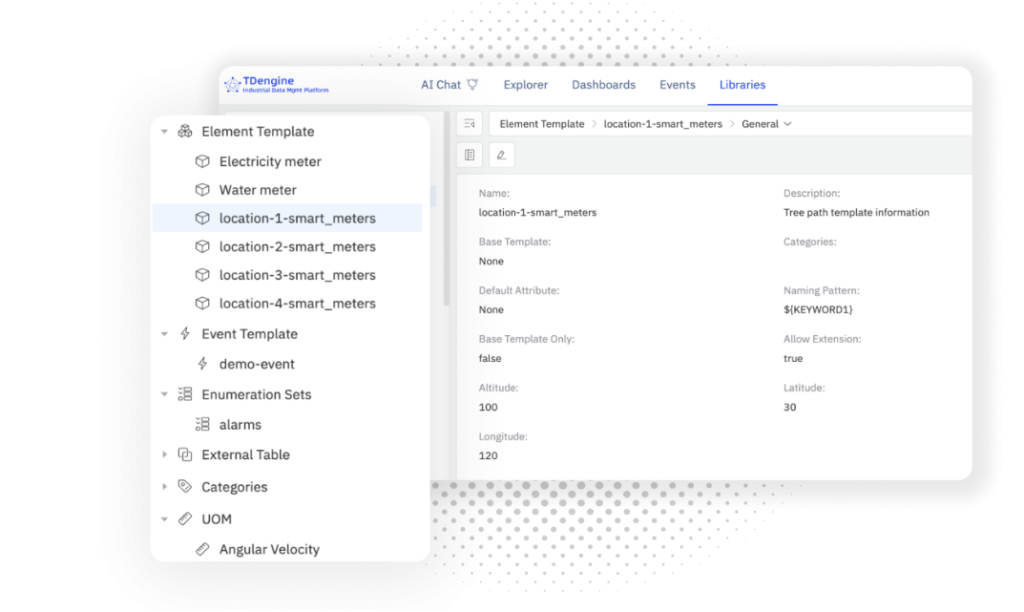 TDengine IDMP 設(shè)計理念拆解:讓數(shù)據(jù)“有名有姓”的三步法 - TDengine Database 時序數(shù)據(jù)庫 TDengine IDMP 設(shè)計理念拆解:讓數(shù)據(jù)“有名有姓”的三步法 - TDengine Database 時序數(shù)據(jù)庫