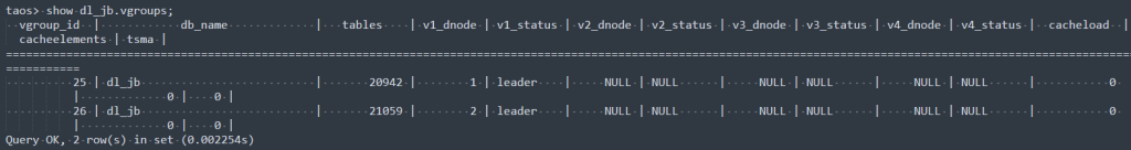 從 Wonderware 到 TDengine:大理卷煙廠的國產(chǎn)化轉(zhuǎn)型之路 - TDengine Database 時(shí)序數(shù)據(jù)庫 從 Wonderware 到 TDengine:大理卷煙廠的國產(chǎn)化轉(zhuǎn)型之路 - TDengine Database 時(shí)序數(shù)據(jù)庫