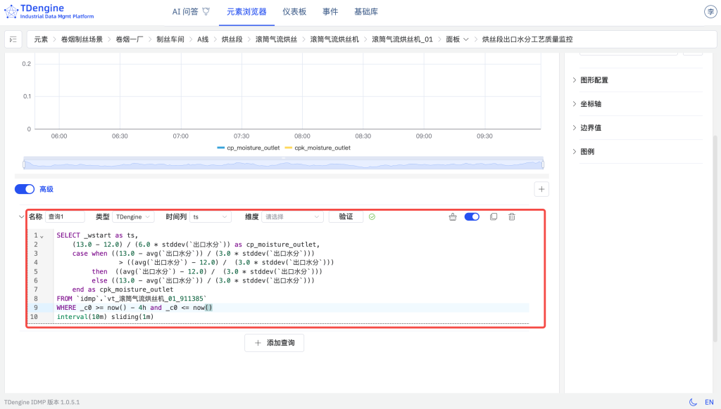 TDengine IDMP 驅(qū)動(dòng)卷煙制絲實(shí)現(xiàn)“四化”（內(nèi)附 Step by Step 步驟） - TDengine Database 時(shí)序數(shù)據(jù)庫(kù)