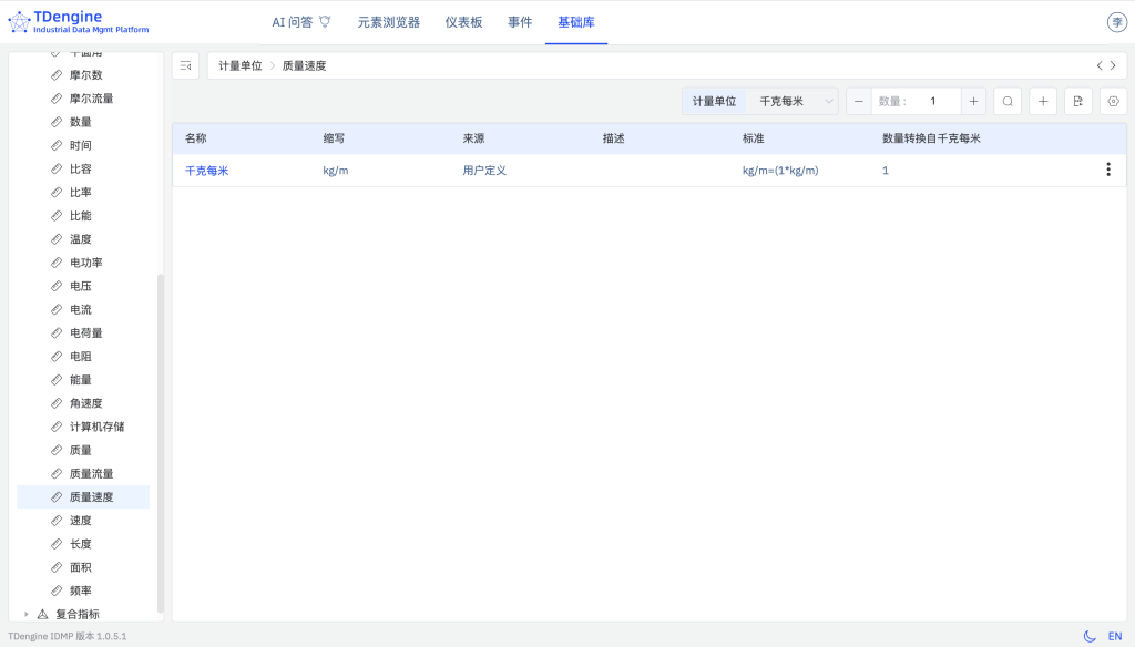TDengine IDMP 驅(qū)動(dòng)卷煙制絲實(shí)現(xiàn)“四化”（內(nèi)附 Step by Step 步驟） - TDengine Database 時(shí)序數(shù)據(jù)庫(kù)