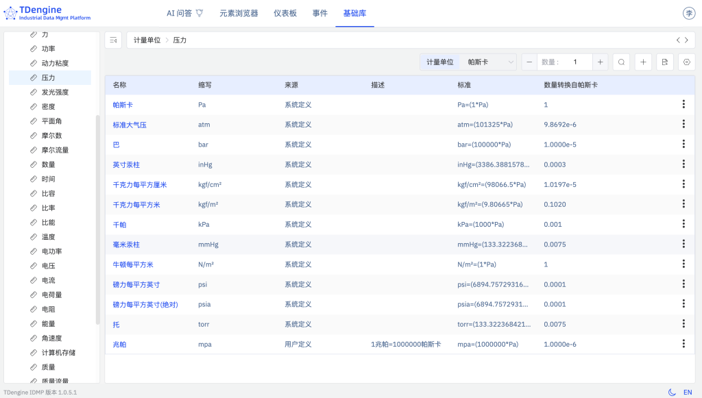 TDengine IDMP 驅(qū)動(dòng)卷煙制絲實(shí)現(xiàn)“四化”（內(nèi)附 Step by Step 步驟） - TDengine Database 時(shí)序數(shù)據(jù)庫(kù)