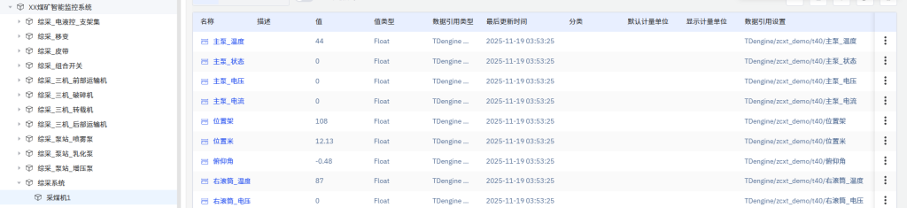 TDengine IDMP 應(yīng)用場(chǎng)景：煤礦綜采監(jiān)視系統(tǒng)（內(nèi)附 Step by Step 步驟） - TDengine Database 時(shí)序數(shù)據(jù)庫(kù)