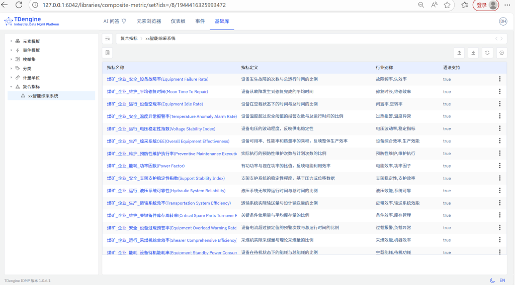 TDengine IDMP 應(yīng)用場(chǎng)景：煤礦綜采監(jiān)視系統(tǒng)（內(nèi)附 Step by Step 步驟） - TDengine Database 時(shí)序數(shù)據(jù)庫(kù)