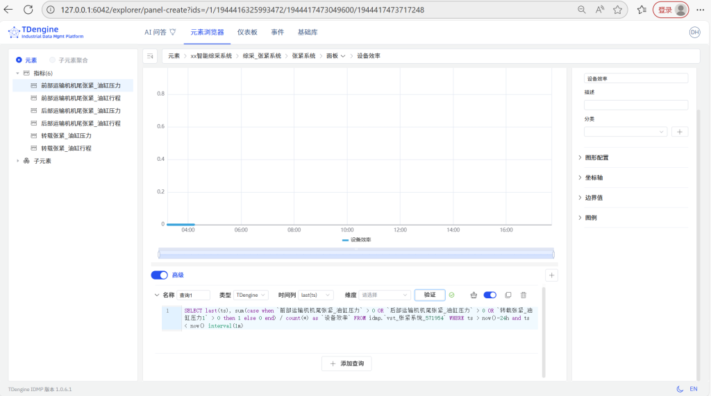 TDengine IDMP 應(yīng)用場(chǎng)景：煤礦綜采監(jiān)視系統(tǒng)（內(nèi)附 Step by Step 步驟） - TDengine Database 時(shí)序數(shù)據(jù)庫(kù)