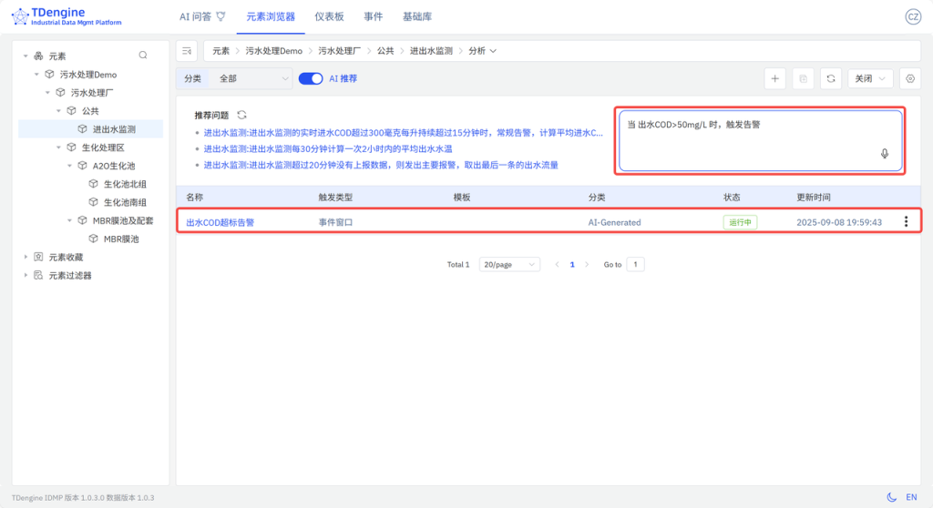 TDengine IDMP 重塑智慧水務(wù)運(yùn)營(內(nèi)附 Step by Step 步驟) - TDengine Database 時(shí)序數(shù)據(jù)庫 TDengine IDMP 重塑智慧水務(wù)運(yùn)營(內(nèi)附 Step by Step 步驟) - TDengine Database 時(shí)序數(shù)據(jù)庫