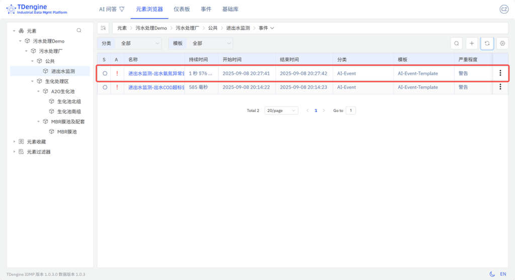 TDengine IDMP 重塑智慧水務(wù)運(yùn)營(內(nèi)附 Step by Step 步驟) - TDengine Database 時(shí)序數(shù)據(jù)庫 TDengine IDMP 重塑智慧水務(wù)運(yùn)營(內(nèi)附 Step by Step 步驟) - TDengine Database 時(shí)序數(shù)據(jù)庫