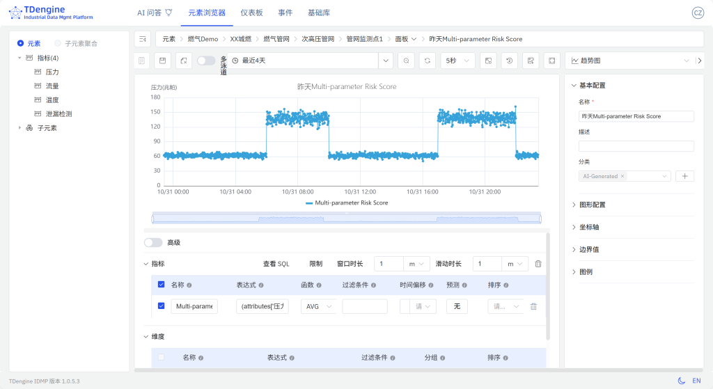 TDengine IDMP 構(gòu)建智慧燃?xì)獗O(jiān)控體系(內(nèi)附 Step by Step 步驟) - TDengine Database 時序數(shù)據(jù)庫 TDengine IDMP 構(gòu)建智慧燃?xì)獗O(jiān)控體系(內(nèi)附 Step by Step 步驟) - TDengine Database 時序數(shù)據(jù)庫