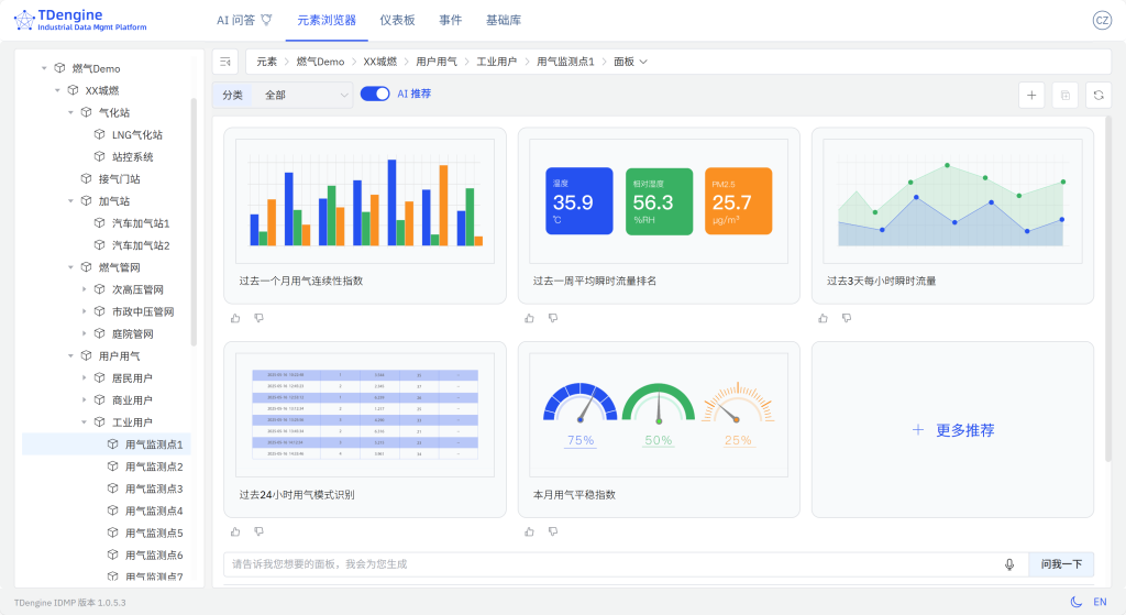 TDengine IDMP 構(gòu)建智慧燃?xì)獗O(jiān)控體系(內(nèi)附 Step by Step 步驟) - TDengine Database 時序數(shù)據(jù)庫 TDengine IDMP 構(gòu)建智慧燃?xì)獗O(jiān)控體系(內(nèi)附 Step by Step 步驟) - TDengine Database 時序數(shù)據(jù)庫