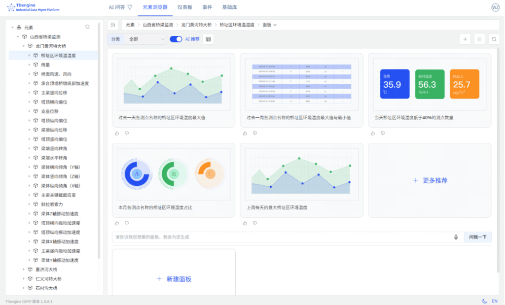 從“被動養(yǎng)護”到“主動預(yù)警”，TDengine IDMP 讓智慧橋梁靠數(shù)據(jù)“說話” - TDengine Database 時序數(shù)據(jù)庫