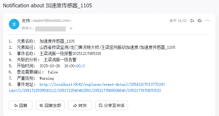 從“被動養(yǎng)護”到“主動預(yù)警”，TDengine IDMP 讓智慧橋梁靠數(shù)據(jù)“說話” - TDengine Database 時序數(shù)據(jù)庫