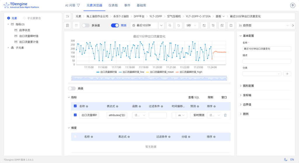 TDengine IDMP 助力智慧海上油田監(jiān)控 - TDengine Database 時(shí)序數(shù)據(jù)庫(kù) TDengine IDMP 助力智慧海上油田監(jiān)控 - TDengine Database 時(shí)序數(shù)據(jù)庫(kù)