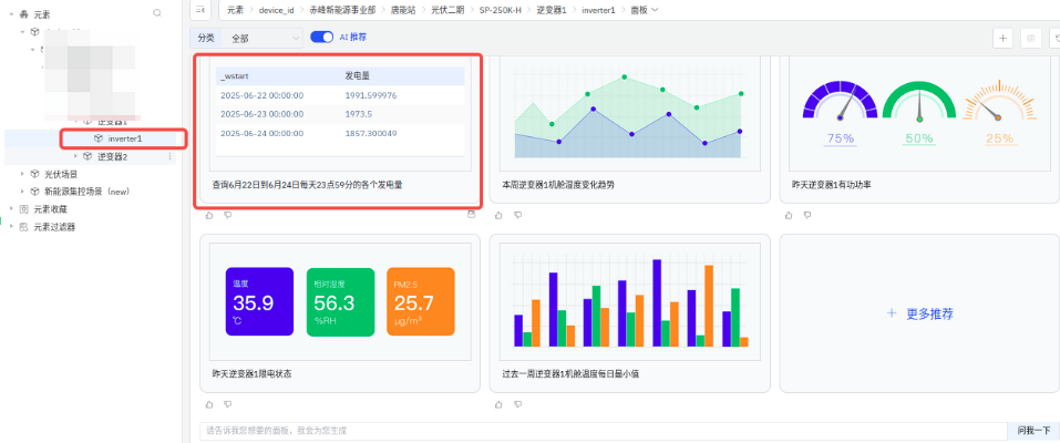 TDengine IDMP助力新能源集控場(chǎng)景下的智慧運(yùn)營(yíng) - TDengine Database 時(shí)序數(shù)據(jù)庫(kù)