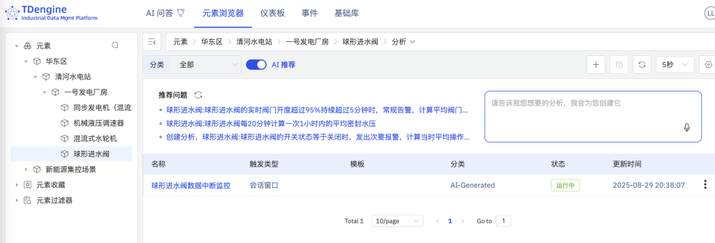 破解水電站運(yùn)維難題！TDengine IDMP 輕量化監(jiān)控方案這樣落地 - TDengine Database 時(shí)序數(shù)據(jù)庫(kù)