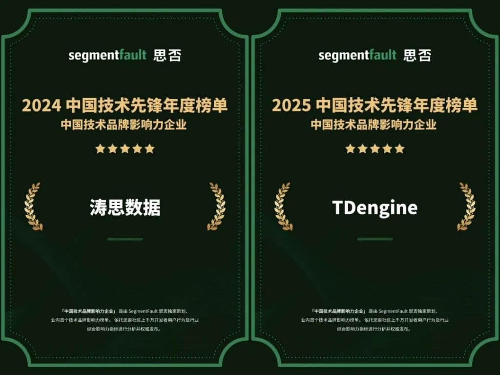 收官 2025:TDengine 連續(xù)入選「IT168 × OSCHINA × 思否」三大年度榜單 - TDengine Database 時(shí)序數(shù)據(jù)庫(kù) 收官 2025:TDengine 連續(xù)入選「IT168 × OSCHINA × 思否」三大年度榜單 - TDengine Database 時(shí)序數(shù)據(jù)庫(kù)