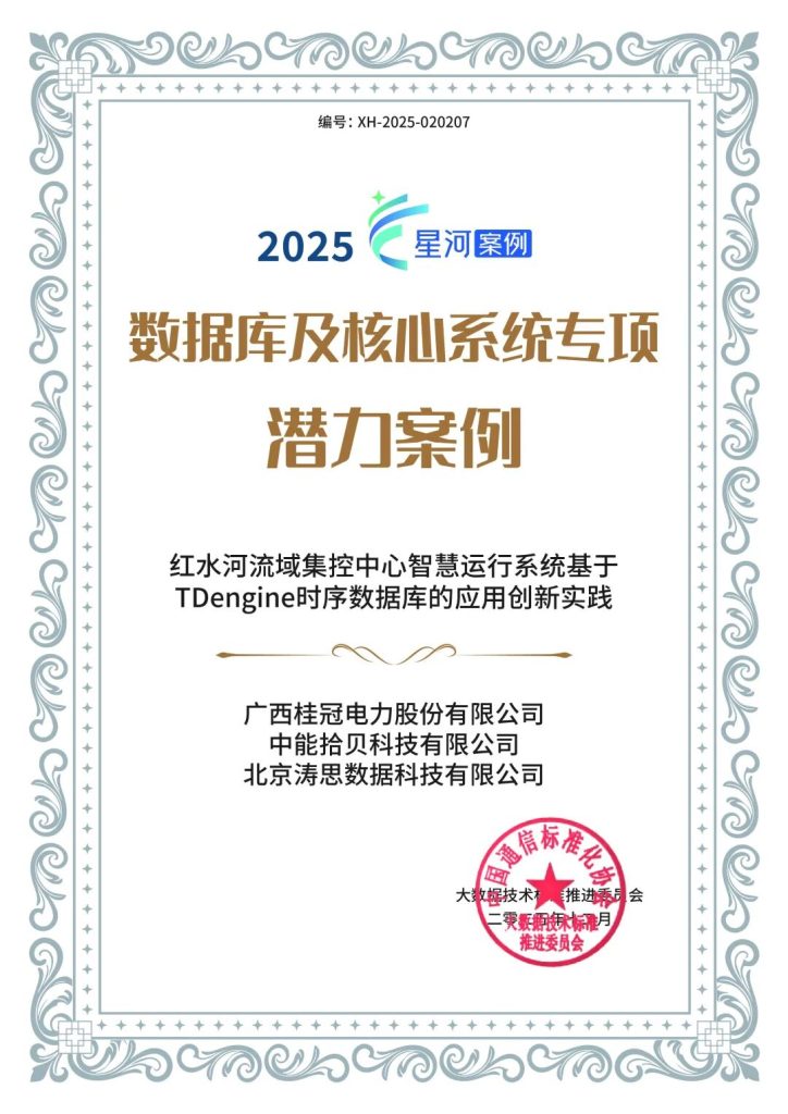 攜手桂冠電力、南網(wǎng)儲(chǔ)能、中能拾貝，TDengine 三項(xiàng)案例入選“星河獎(jiǎng)” - TDengine Database 時(shí)序數(shù)據(jù)庫(kù)