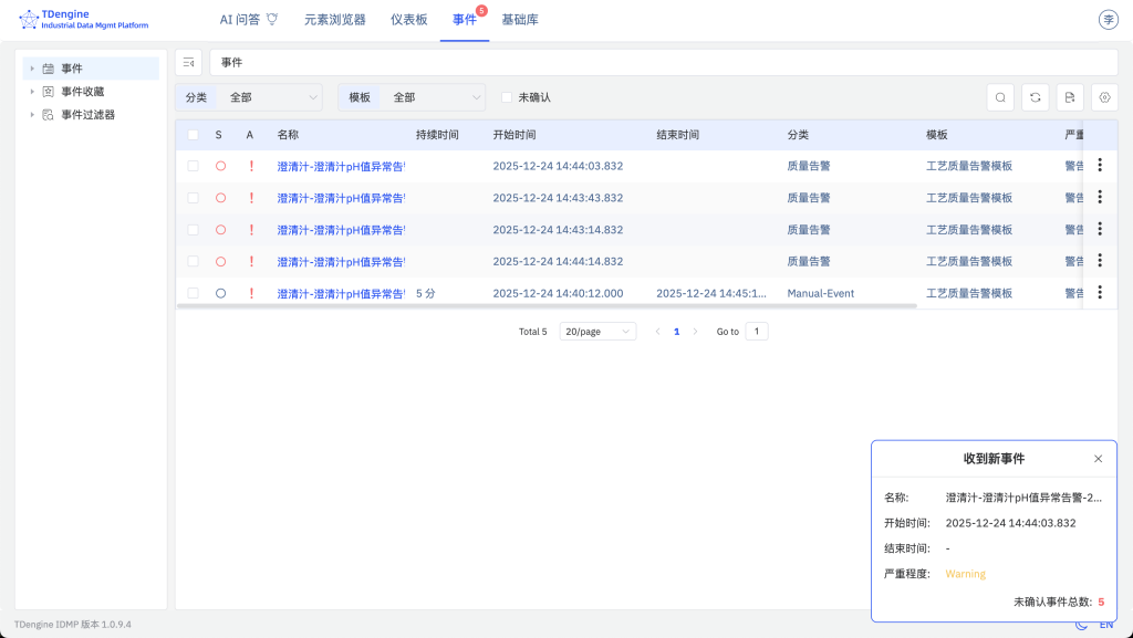 TDengine IDMP讓制糖看得清、管得住、跑得穩(wěn) - TDengine Database 時序數(shù)據(jù)庫