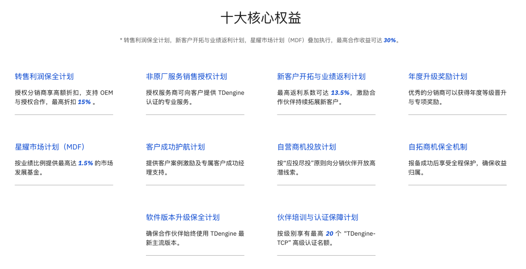 當(dāng)時序數(shù)據(jù)成為工業(yè)底層能力:麥斯時代為何選擇 TDengine - TDengine Database 時序數(shù)據(jù)庫 當(dāng)時序數(shù)據(jù)成為工業(yè)底層能力:麥斯時代為何選擇 TDengine - TDengine Database 時序數(shù)據(jù)庫