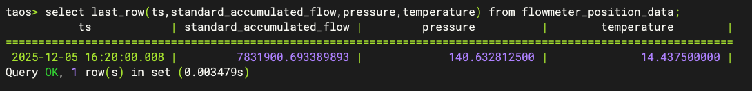 TDengine 時序數(shù)據(jù)庫在城市燃?xì)鈭鼍暗穆涞貙?shí)踐 - TDengine Database 時序數(shù)據(jù)庫