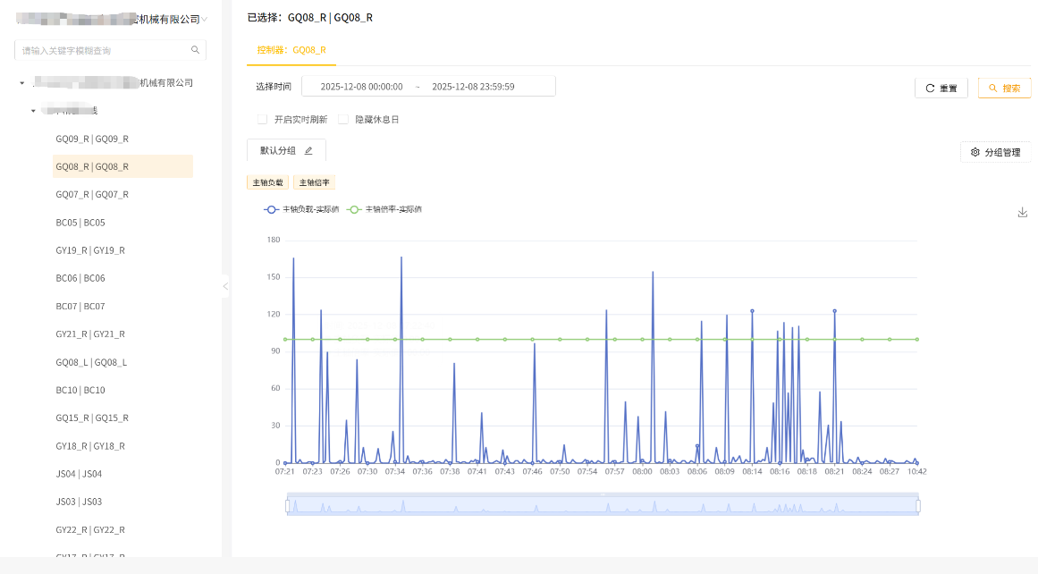 預(yù)測性維護(hù)模型準(zhǔn)確率提升 25%，發(fā)那科用 TDengine 釋放工業(yè)數(shù)據(jù)價值 - TDengine Database 時序數(shù)據(jù)庫