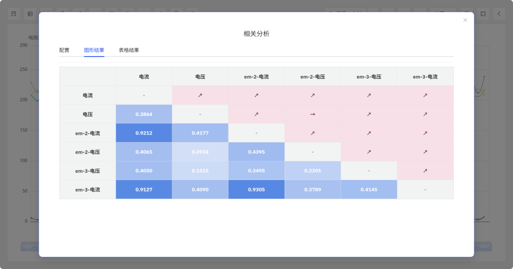 TDengine IDMP 1.0.18 上線：MCP 接口、IDMP CLI 與過程分析能力迎來升級 - TDengine Database 時序數(shù)據(jù)庫