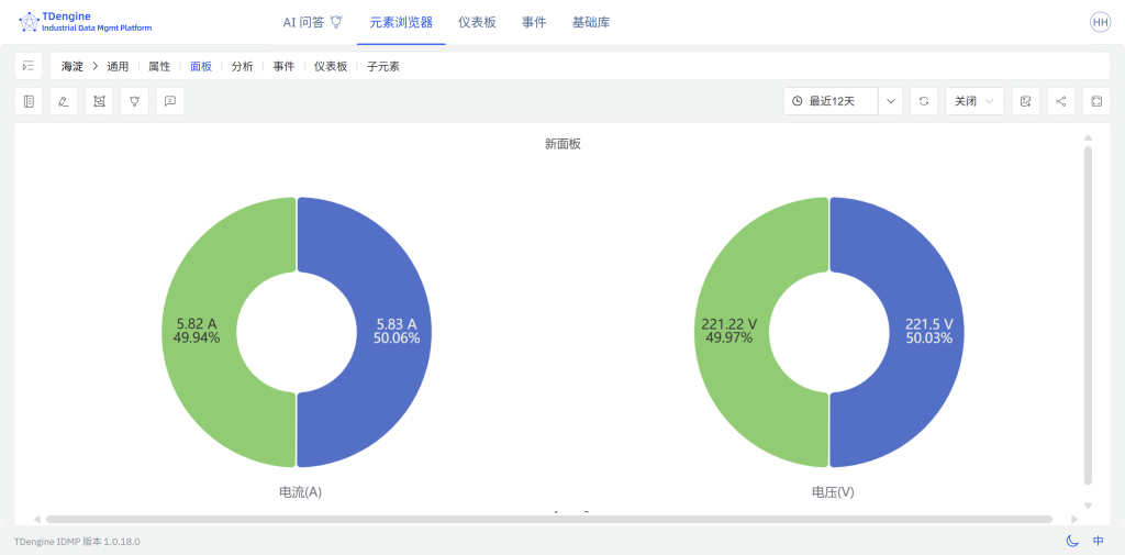 TDengine IDMP 1.0.18 上線：MCP 接口、IDMP CLI 與過程分析能力迎來升級 - TDengine Database 時序數(shù)據(jù)庫